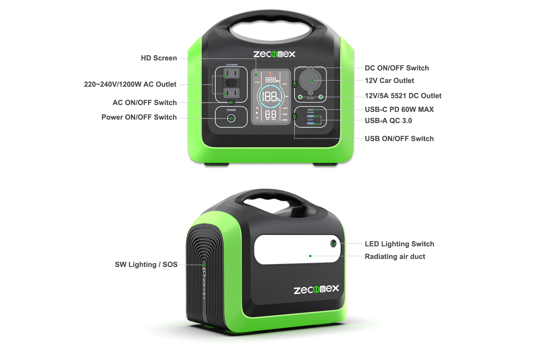 1200W ZECONEX Portable Power station 01 1200W ZECONEX Portable Power station 01