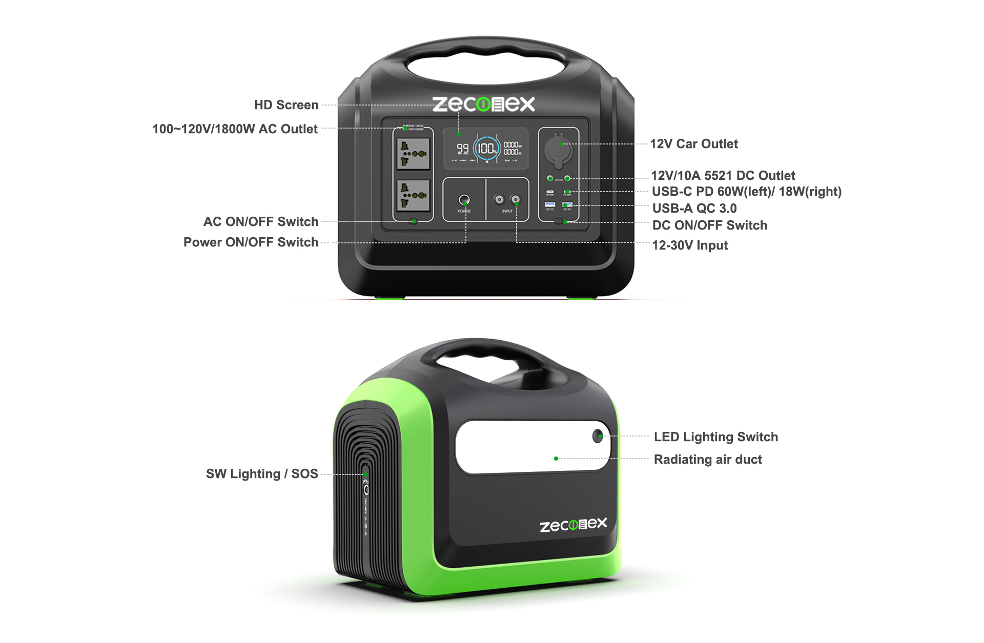 1800W ZECONEX Portable Power station 01 1800W ZECONEX Portable Power station 01