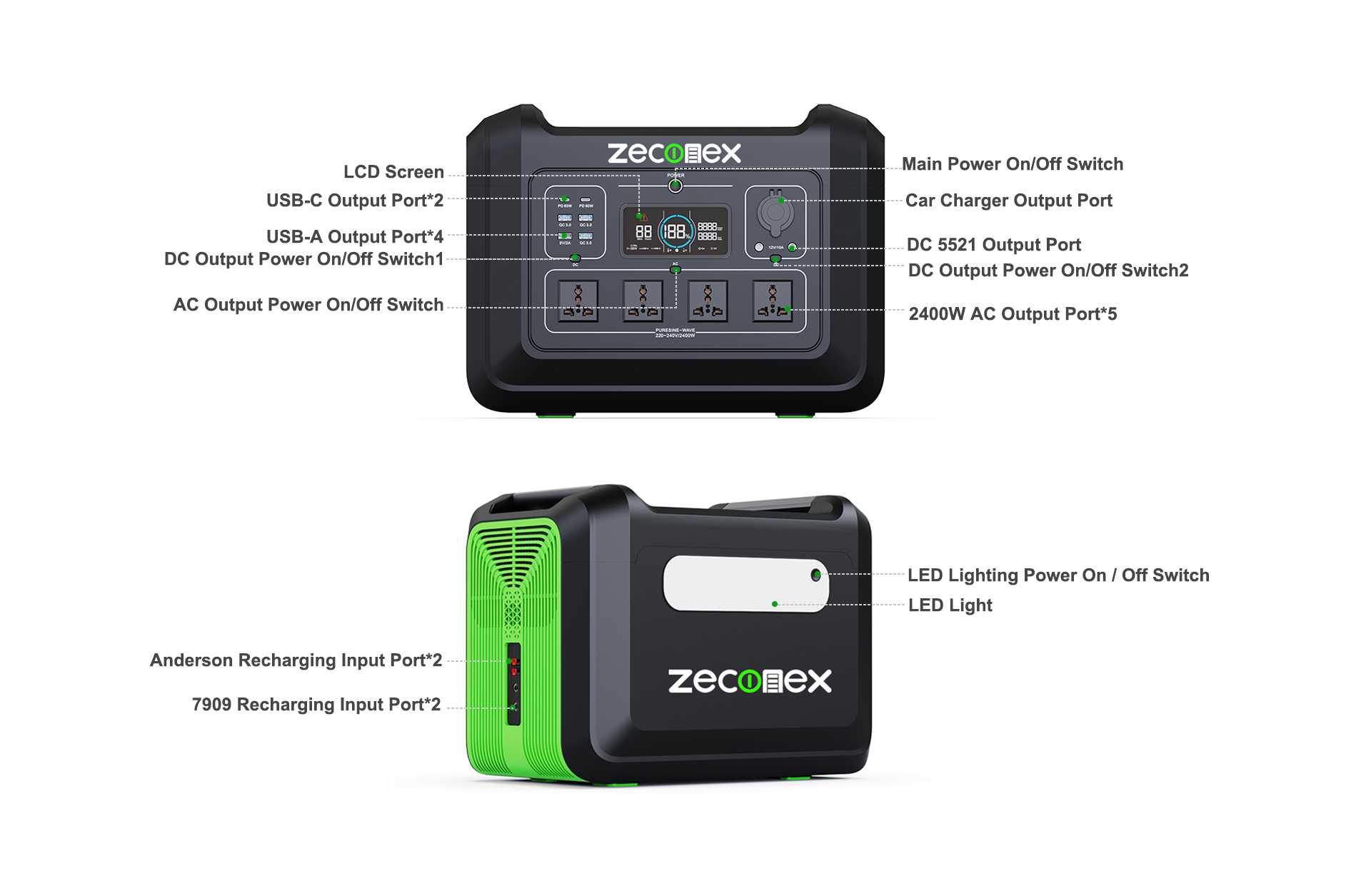 2400W ZECONEX Portable Power station 01 2400W ZECONEX Portable Power station 01
