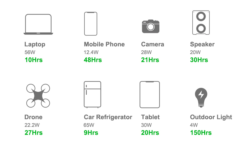 600W ZECONEX Portable Power station 02