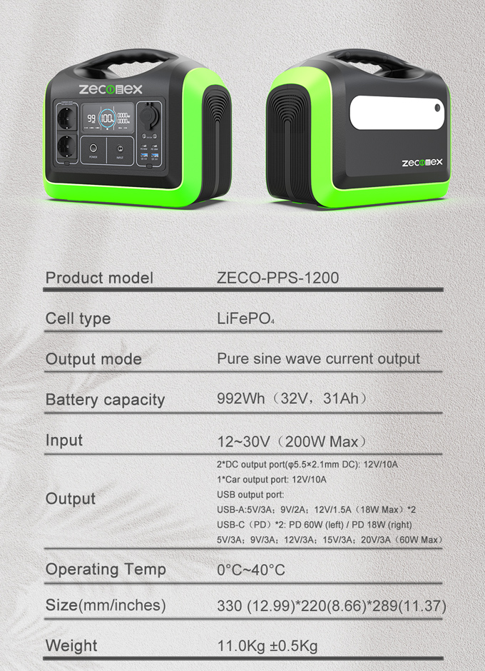 Zeconex 1200W Portable Power Station11 Zeconex 1200W Portable Power Station11
