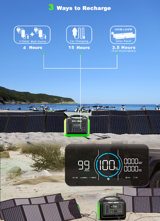 Zeconex 1800W Portable Power Station4 Zeconex 1800W Portable Power Station4