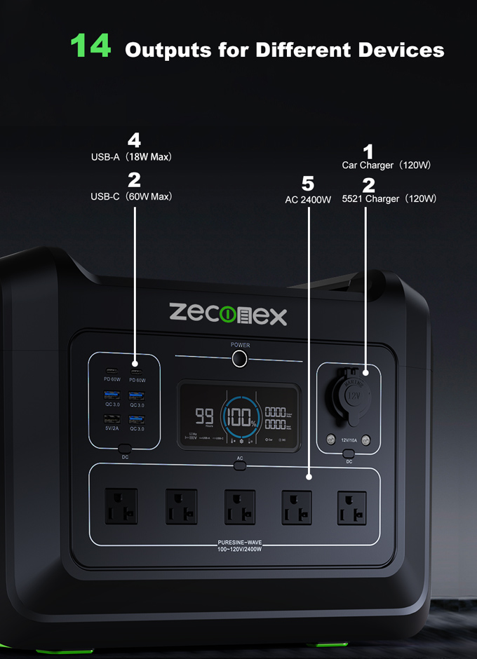 Zeconex 2400W Portable Power Station5 Zeconex 2400W Portable Power Station5