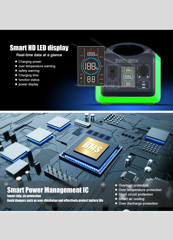 Zeconex 600W Portable Power Station9
